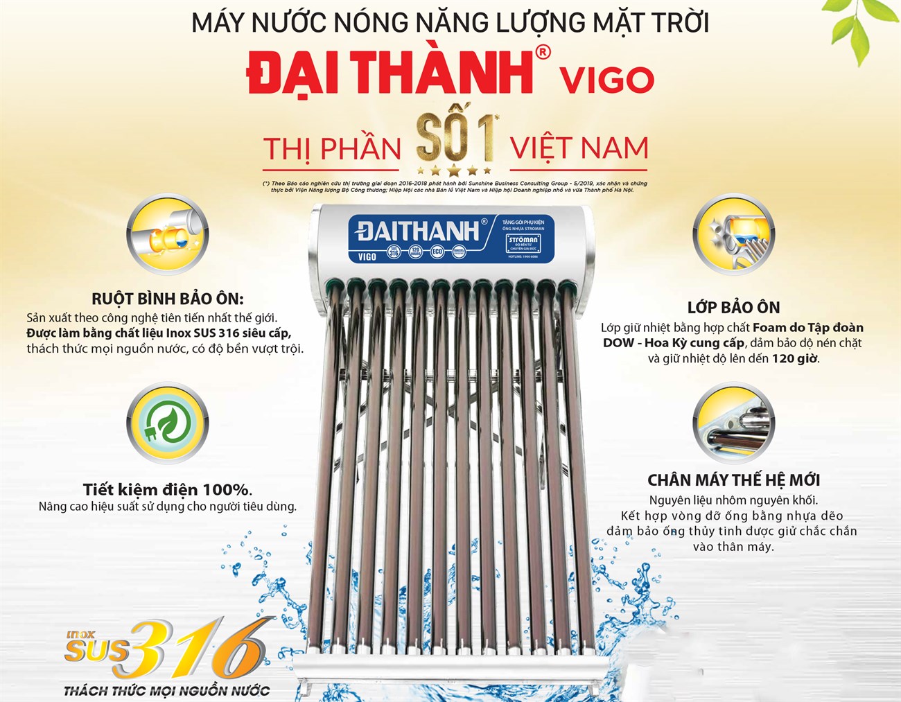Máy Nóng Lạnh Năng Lượng Mặt Trời Cao Cấp Tại Cửa Hàng KISONA